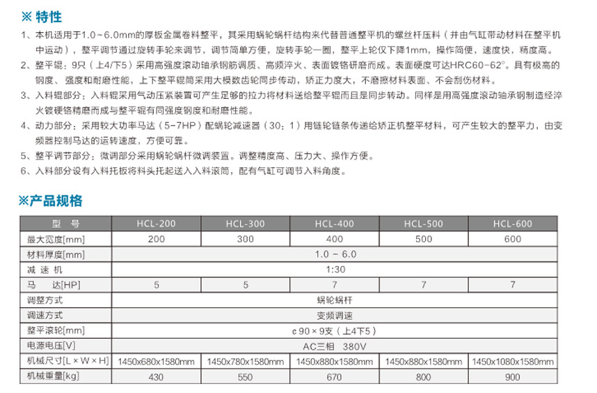 厚板整平機HCL產(chǎn)品說明